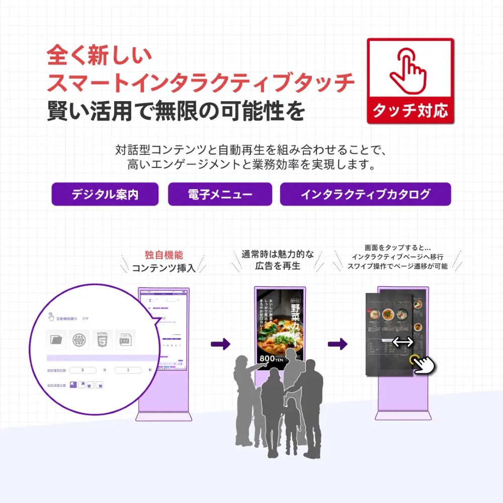 全く新しいスマートインタラクティブタッチ, 賢い活用で無限の可能性を