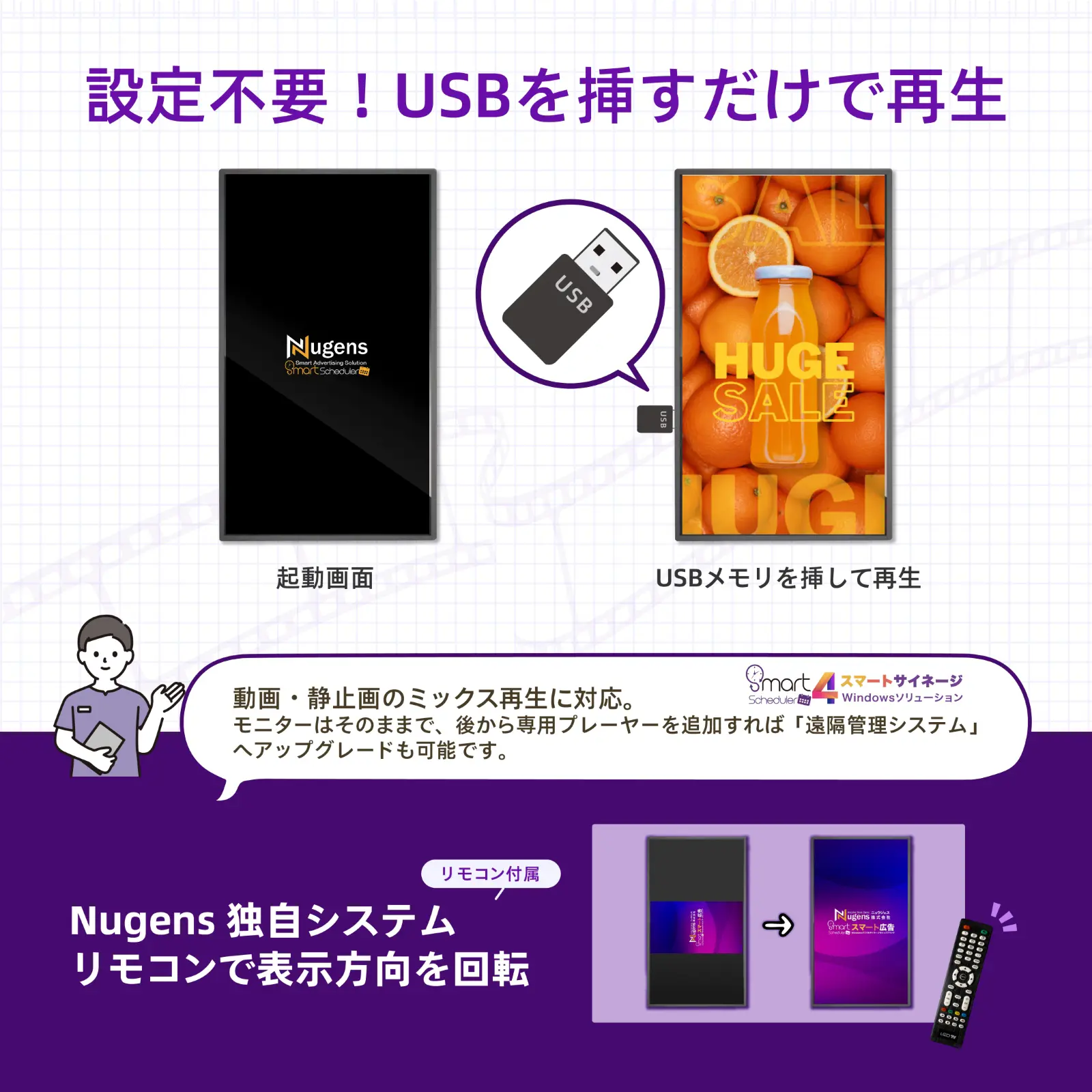 設定不要！USBを挿すだけで再生, Nugens 独自システムリモコンで表示方向を回転