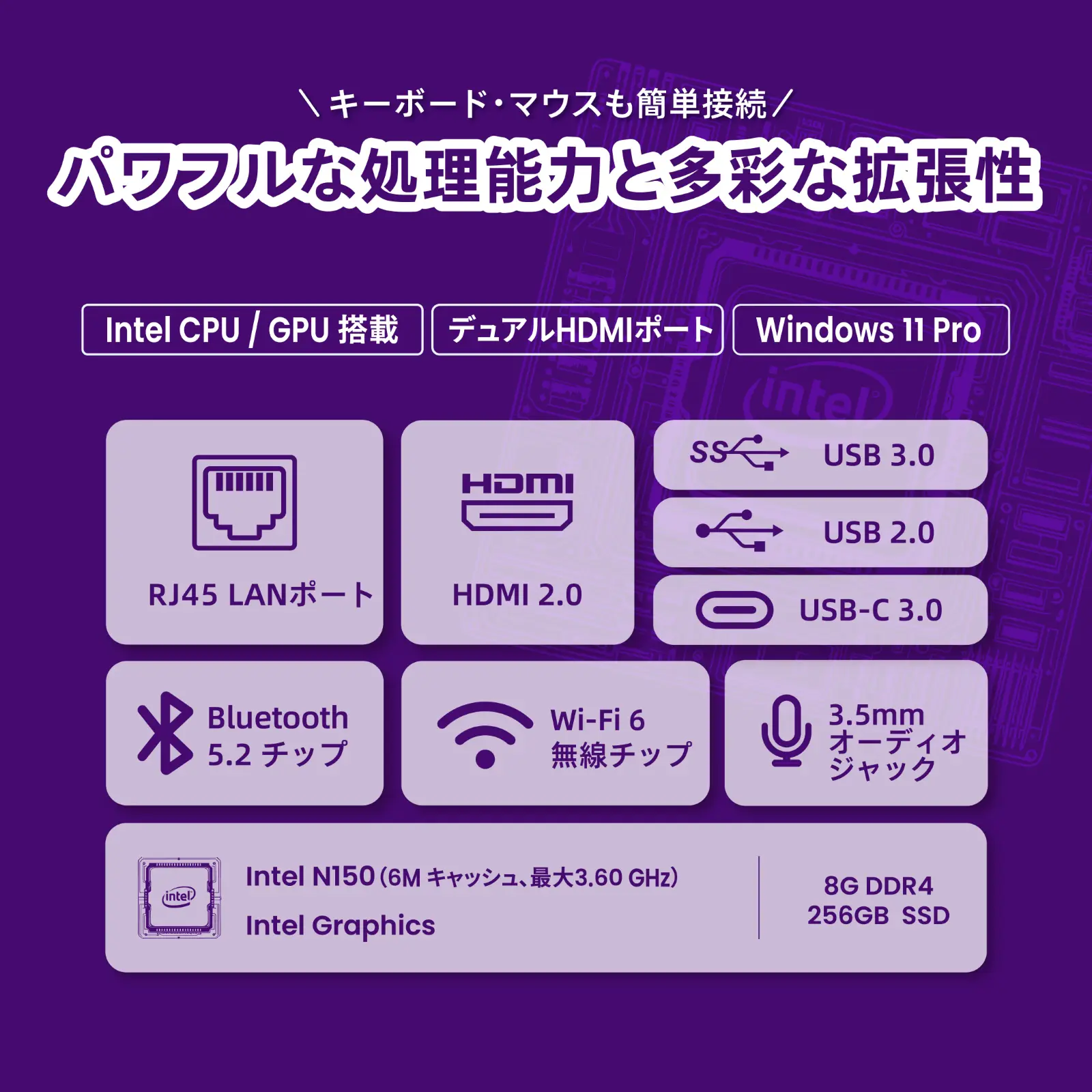 パワフルな処理能力と多彩な拡張性