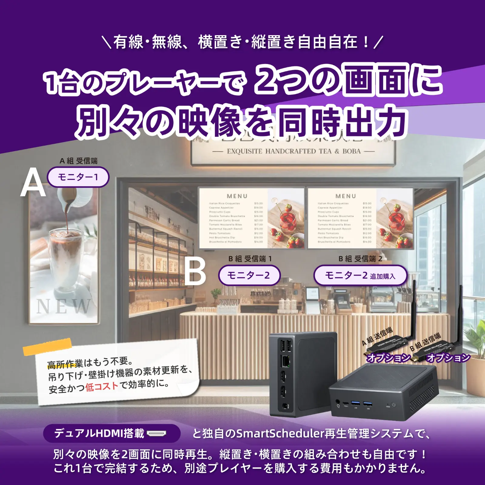 1台のプレーヤーで 2つの画面に,別々の映像を同時出力