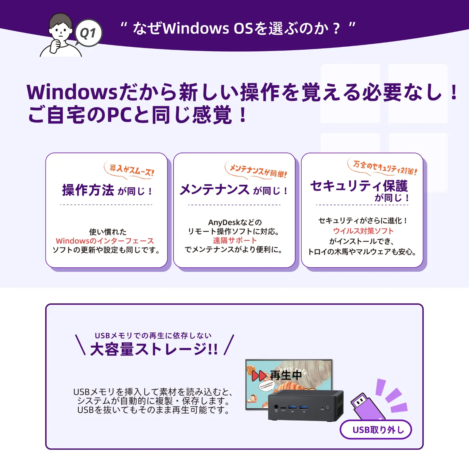 Windowsだから新しい操作を覚える必要なし！ご自宅のPCと同じ感覚！USBメモリでの再生に依存しない 大容量ストレージ！！
