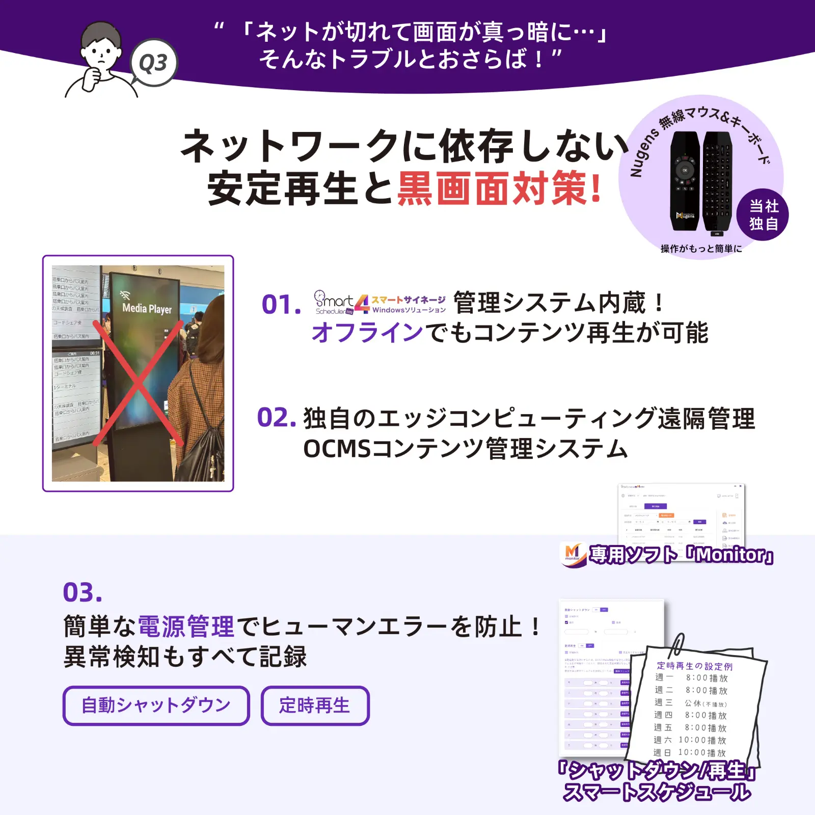 ネットワークに依存しない,安定再生と黒画面対策！独自のエッジコンピューティング遠隔管理,専用ソフト「Monitor」簡単な電源管理でヒューマンエラーを防止！異常検知もすべて記録